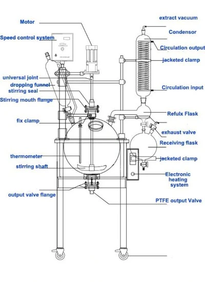 Single-Layer-Glass-Reactor-structure Single-Layer-Glass-Reactor-structure