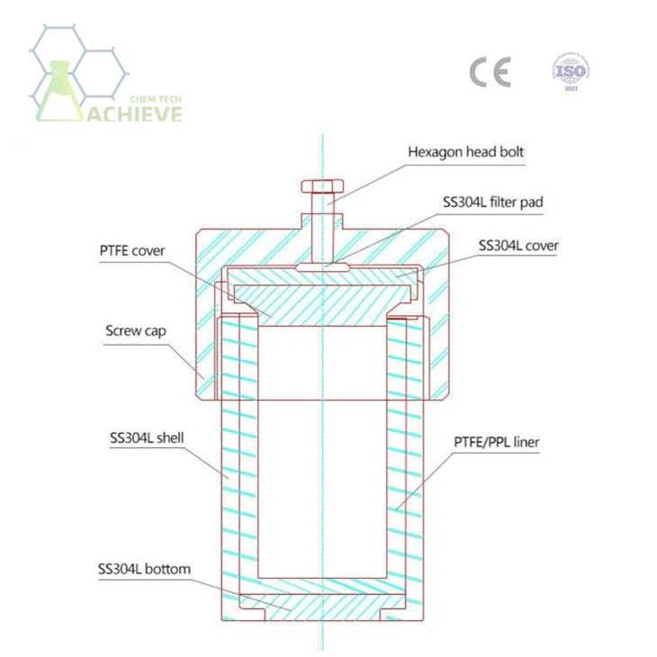 Hydrothermal Autoclave Reactor With Teflon Chamber 100ml