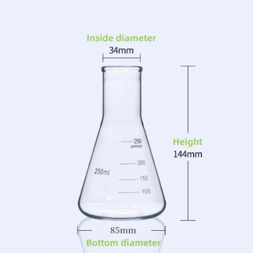 Round Conical Flask