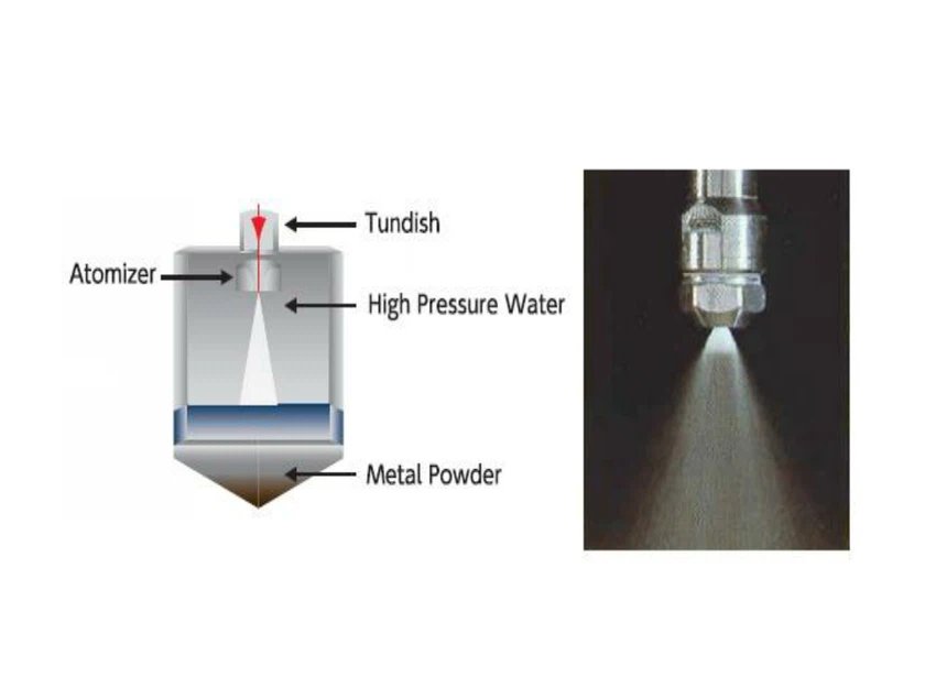 high pressure nozzle dryer high pressure nozzle dryer