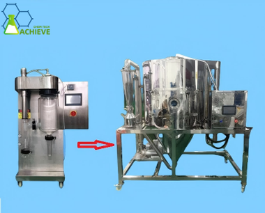 Atas - Panduan Komprehensif Rahsia untuk Membeli Pengering Semburan